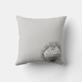 10,11,20,25th,70th Bruiloft Jubileum + Foto Kussen (Achterkant)