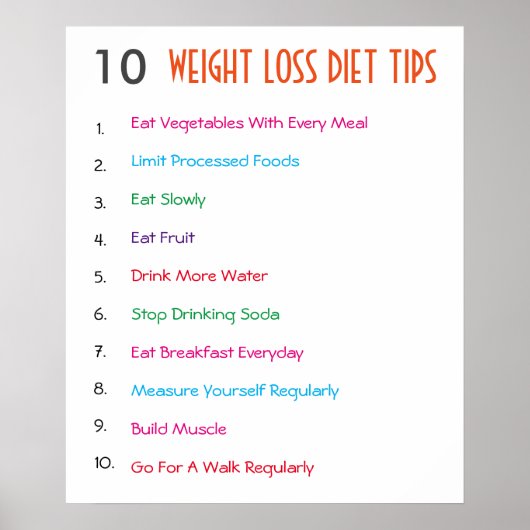 10 Gewichtstips bij verlies voeding Poster (Voorkant)