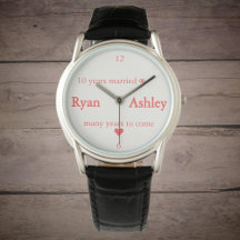 10 jaar getrouwd ⚭(met namen)
