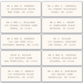 10 Naam persoonlijke gast Adres Weddenschap partij Sticker (Voorkant)