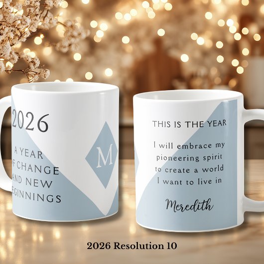 10. New Year Resolution for 2026 Year of Change Koffiemok