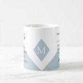 10. New Year Resolution for 2026 Year of Change Koffiemok (Center)