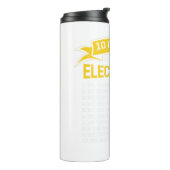 10 Reasons To Be With An Electrician Thermosbeker (Gedraaid links)