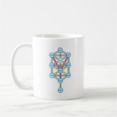 10 Sephirot and Tree of Life Coffee Mok (Links)