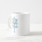 10 Sephirot et Mug de café Arbre de Vie (Devant gauche)