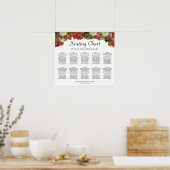 10 Tableau Rouge Vintage Mariage floral (Cuisine)