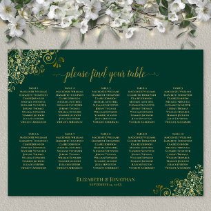 10 Tafel - Buurzentaart Emerald Green Gold Poster