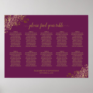 10 Tafel-weddenschapenkaart Magenta & Gold Poster