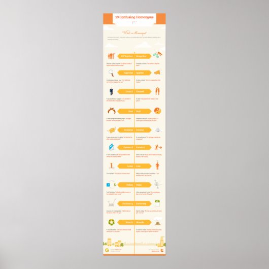 10 Verwarende homoniemen: Deel I Poster (Voorkant)