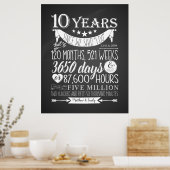 10e anniversaire de mariage, tableau noir, 10 ans (Cuisine)
