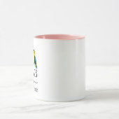 10e Jubileum vogelparen Mok (Midden)