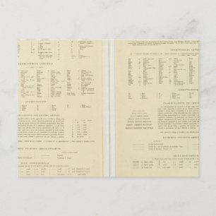 11517 Legend Egypt, Eritrea, Ethiopië, Somalië Briefkaart