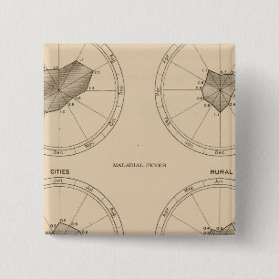 116 Doden kinkhoest Vierkante Button 5,1 Cm