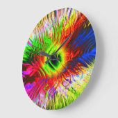 11 horloge murale insolite (Angle)