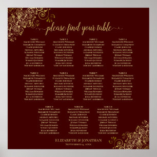 11 Tableau Mariage Places Or & Auburn