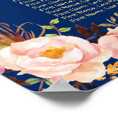 11 Tableaux Tableau de sièges Mariages | Floral bl (Coin)