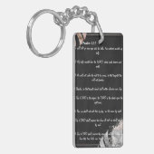 121 psalm sleutelhanger (Voorkant Links)