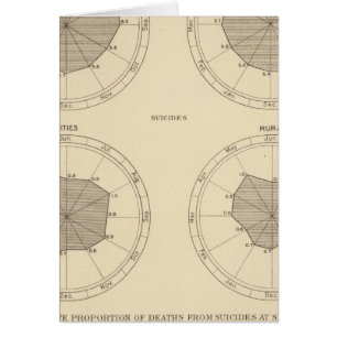 125 Accidents de mort, blessures