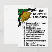 12 dagen RSD/CRPS Briefkaart (Voorkant / Achterkant)