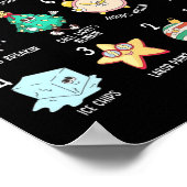 12 dagen van Landd Unit Nursing Labor Delivery Nur Poster (Hoek)