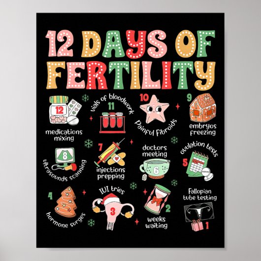 12 Days Of Fertility Ivf Nurse Christmas Ob Gyn Tr Poster (Voorkant)