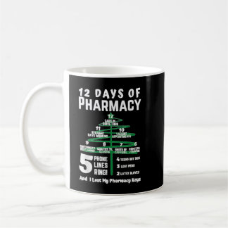12 days of pharmacy christmas pharmacy pharmacy ch koffiemok