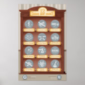 12 idiomen over geld poster (Voorkant)