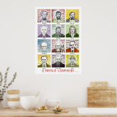 12 Poster des compositeurs français (Cuisine)