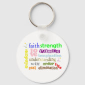 12 Power Design Sleutelhanger (Voorkant)