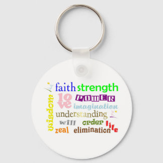 12 Power Design Sleutelhanger