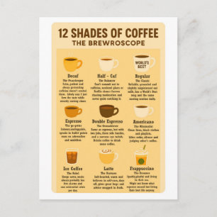 “12 Shades of Coffee – De Brewroscope.” Briefkaart