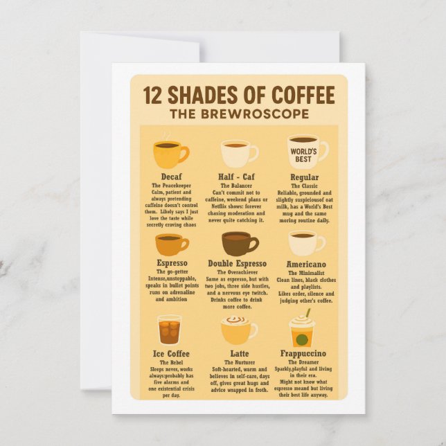 “12 Shades of Coffee – The Brewroscope.” (Voorkant)