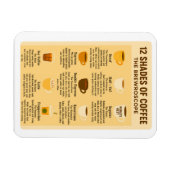 “12 Shades of Coffee – The Brewroscope.” Magneet (Horizontaal)