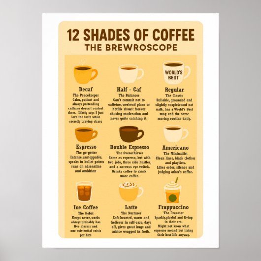 “12 Shades of Coffee – The Brewroscope.” Poster (Voorkant)