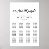 12 Tafels Rustiek Onze favoriete Mensen Zittabel Poster (Voorkant)