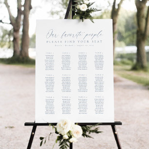 12 Tafels Stoelenkaart van Onze Favoriete Mensen Poster