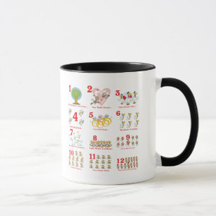 12 twaalf dagen van kerst compleet mok