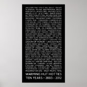 12 x 24-inch Poster - 10 jaar - Warming uitmuntend (Voorkant)