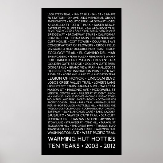 12 x 24-inch Poster - 10 jaar - Warming uitmuntend (Voorkant)