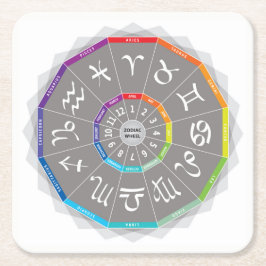 12 Zodiac Signs Astro Wheel Multicolored Rainbow Vierkante Kartonnen Onderzetter