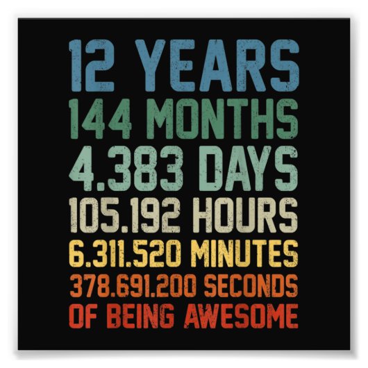  12e verjaardag Gift 12 jaar oud Foto Afdruk (Voorkant)