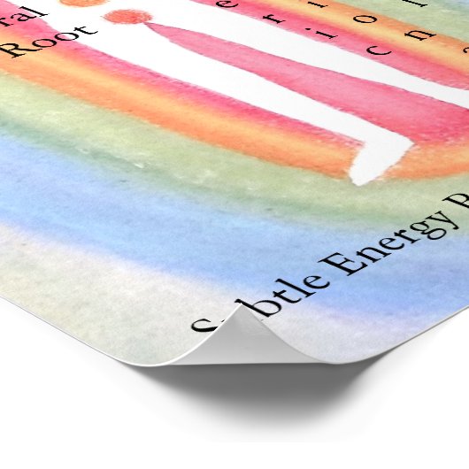 12x16 Poster Subtle Energy Bodies/7 Chakras (Coin)