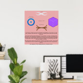 13 Poster de l'exercice de fusion Cubed (Bureau à domicile)