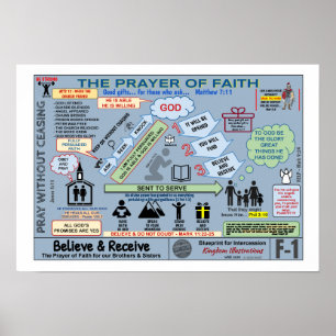 13 "X 19" GEBED VAN HET GELOOF BLAUWDRUK POSTER