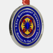 13e Commandement du développement durable Ornement (Droite)