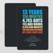 13e verjaardagskaart kaart (Voorkant / Achterkant)