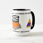 141e Signal BN Koffie Mok (Voorkant rechts)