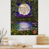 148:3 POSTER (Keuken)