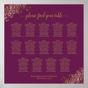 14 Tafel - Paarse - weduwenkaart Gold Poster
