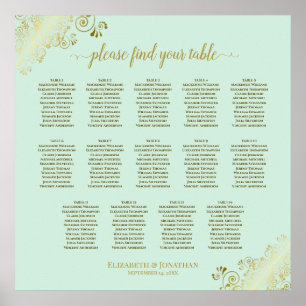 14 Tafel - Tafel - Groen en gouden bruiloft - Zitk Poster